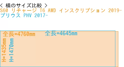#S60 リチャージ T6 AWD インスクリプション 2019- + プリウス PHV 2017-